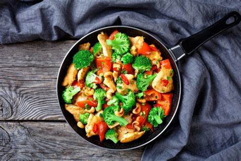 The Chicken And Broccoli Diet: Why This Isn't The Weight.